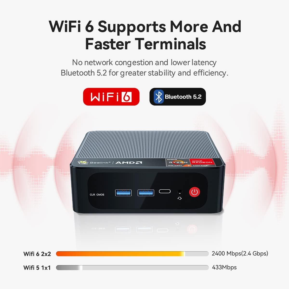 Beelink SER5 Mini PC AMD Ryzen 7 5800H(8C/16T,up to 4.4GHz), Mini Computer 16GB DDR4 RAM 500GB M.2 2280 PCIe3.0x4 SSD Dual LAN, Support 4K Three Screen Display/WiFi6/BT5.2/Office Micro PC