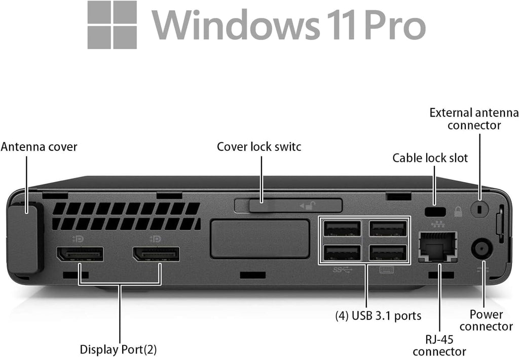 HP Prodesk 600 G3 Mini Desktop PC, with Core i5-7500 Processor (3.4GHz-3.8GHz), 8GB DDR4 RAM, 256 SSD, USB WiFi+BT, Keyboard and Mouse, Windows 11 Pro (Renewed)