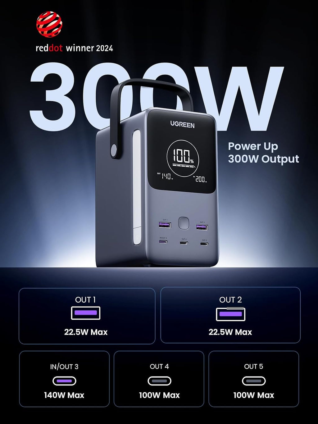 UGREEN 300W 48,000mAh Portable Charger Power Bank with Smart Digital Display, Lighting and SOS Mode, 153Wh 5 Ports USB C Battery Pack for Outdoor Camping and Home Backup for Laptop and More