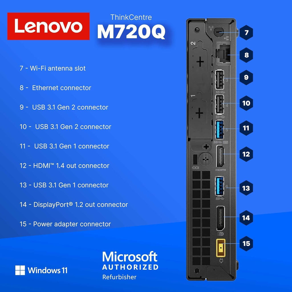 Lenovo M720Q ThinkCentre Mini PC | Windows 11 Pro | Intel i5-8400T | 32GB RAM + 1TB NVME | 5G WiFi + BT | Home or Office Micro Desktop Computer (Renewed)