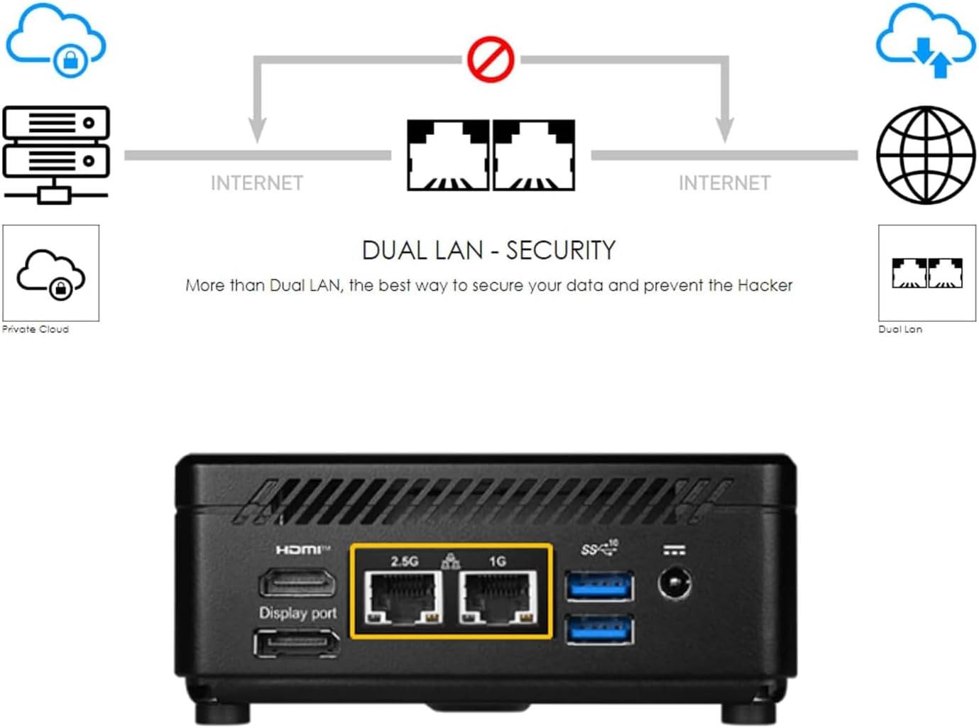 msi Cubi 5 Professional Mini PC, 12th Gen Intel i5-1235U Processor (Beats Ryzen 7 5700U), 16GB RAM, 256GB SSD, Wi-Fi 6, Windows 11 Pro, Support 4K@60Hz Display, Seamless Multitasking at Work/Gaming