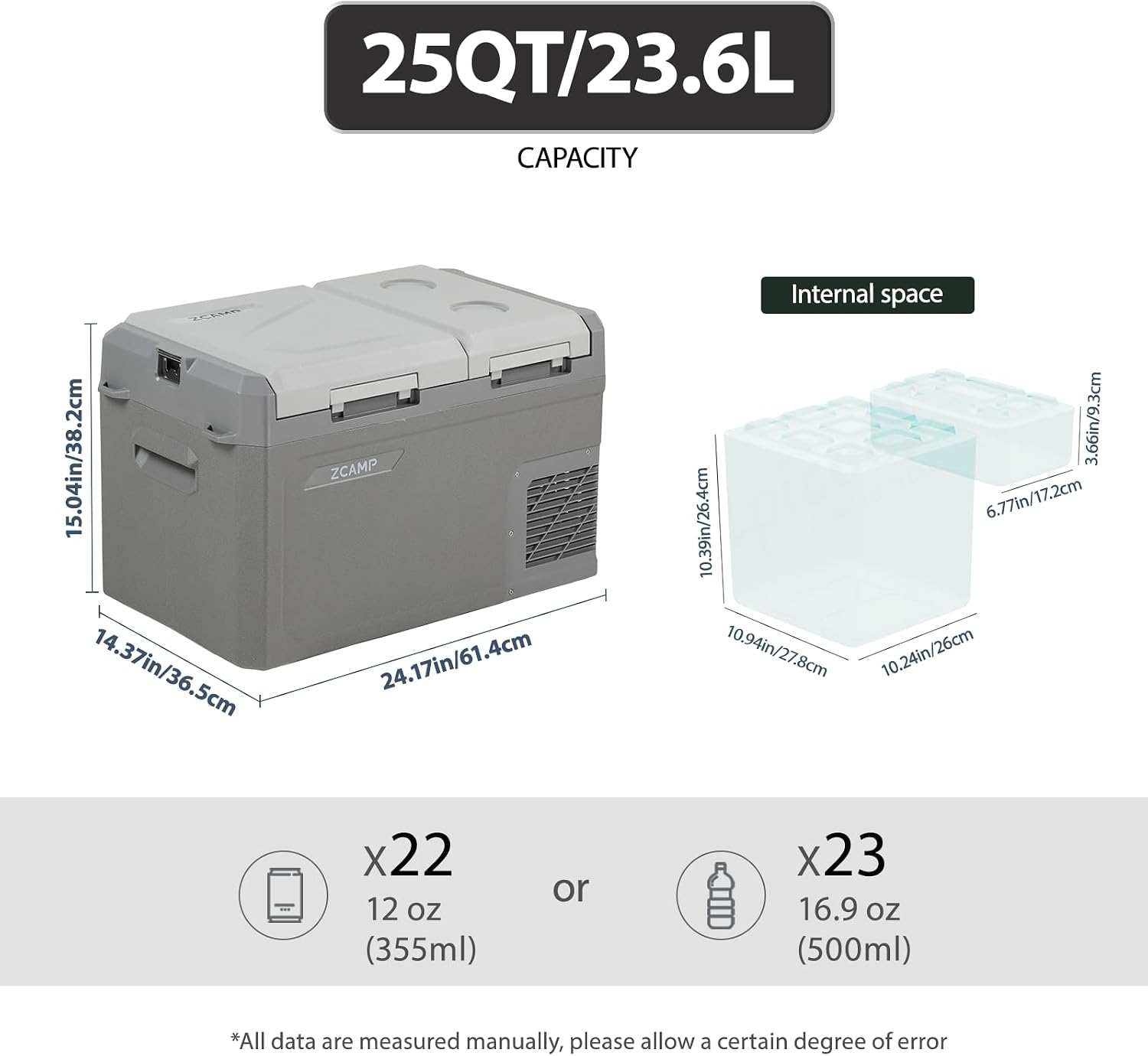 GES35 Portable Freezer,Dual Zone 12 Volt Car Refrigerator,25QT(24L) 12v cooler Fast Cooling Fridge, with 12/24V DC 100-240V AC for Camping, Outdoor, Travel, RV, Truck