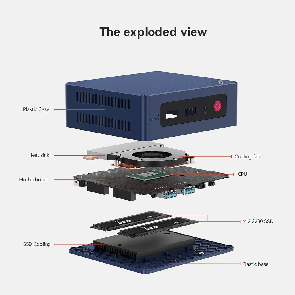 Beelink Mini PC, Mini S13 Mini Computer Intel Twin Lake N150(up to 3.6GHz), Desktop Computers 12G LPDDR5 RAM 500G PCIe3.0 SSD, Small PC 4K UHD Dual HDMI/Wifi6/BT5.2 for Office/Home/HTPC/NAS/W11 Home