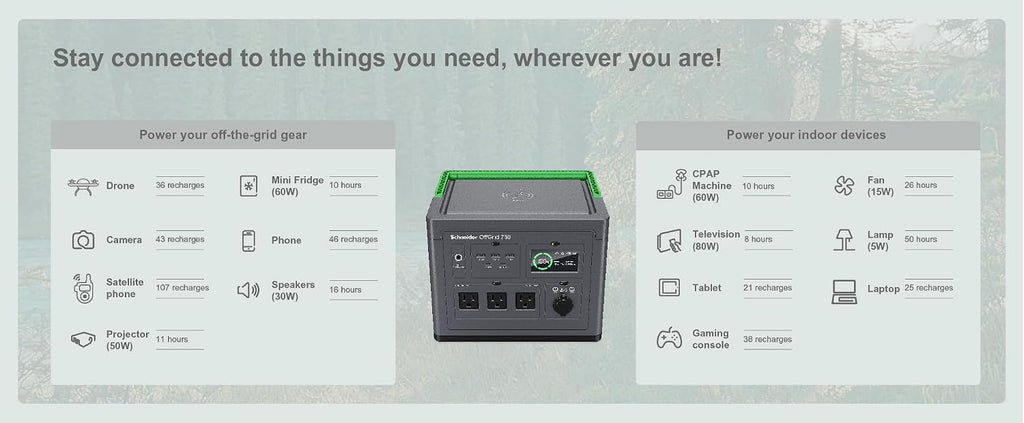 Schneider OffGrid 738Wh Portable Power Station, PPS730 Portable Solar Generator with Wireless Charging Pad, for Camping or Home