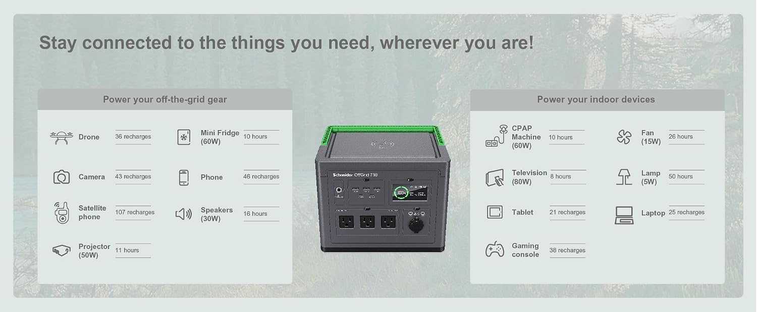 Schneider OffGrid 738Wh Portable Power Station, PPS730 Portable Solar Generator with Wireless Charging Pad, for Camping or Home