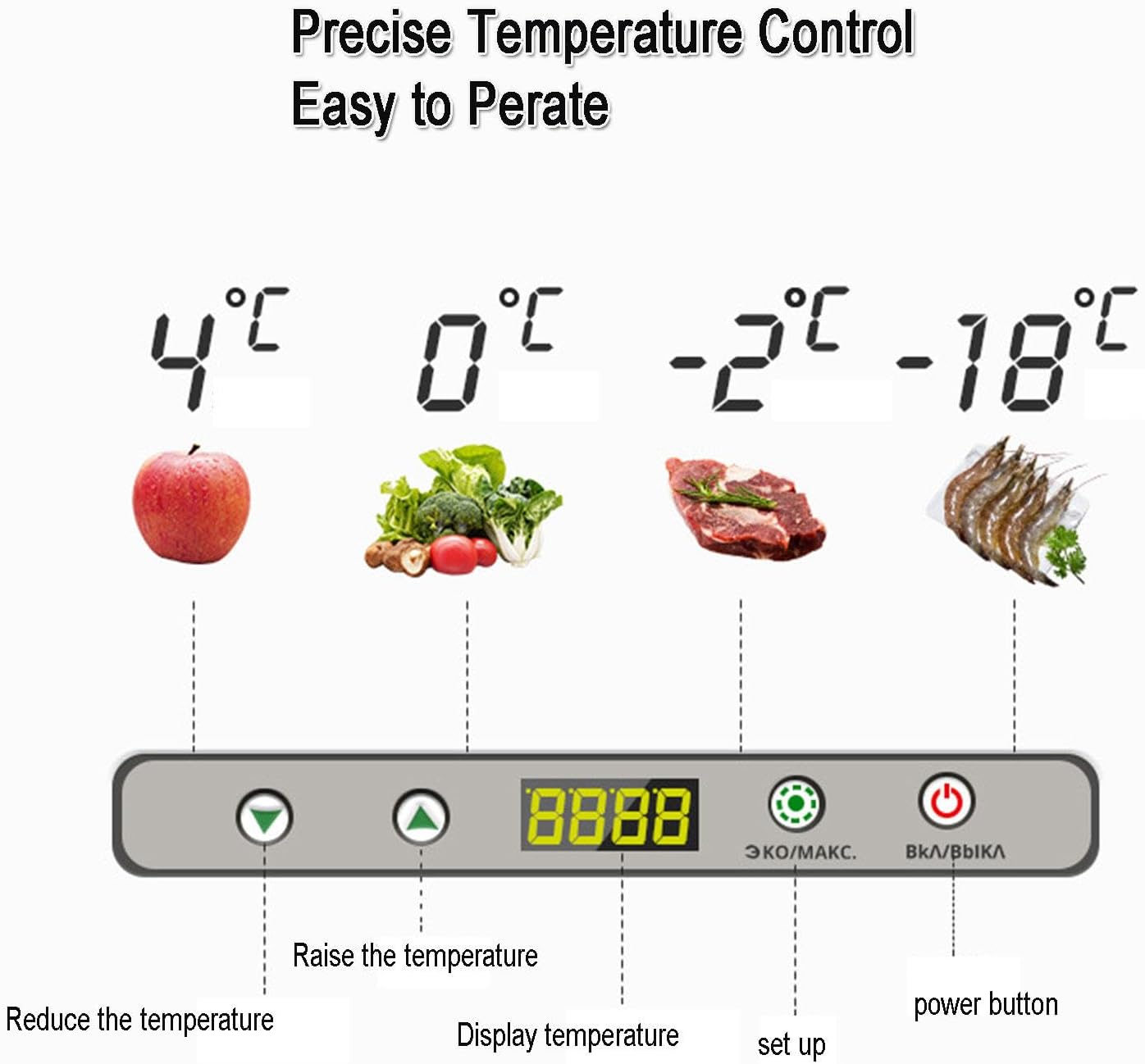 Car Refrigerator, Portable Compressor Freezer Fridge Electric Coolers with 12/24V DC & 100~240V AC for Christmas's Day Gift, Skincare, Beverage, Food, Home, Office and Car,35L