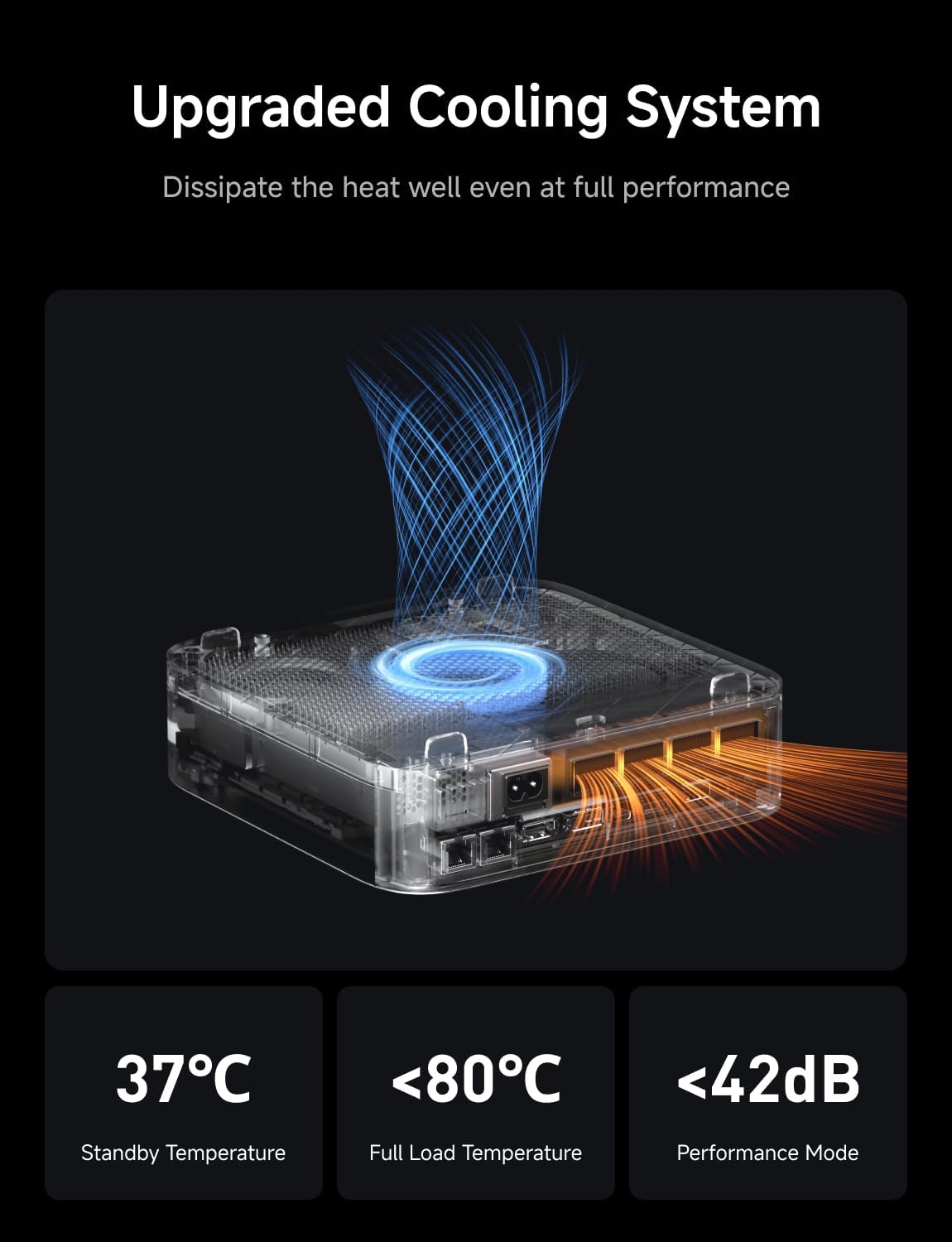 MINISFORUM AI X1 Pro-370 Mini PC AMD Ryzen AI 9 HX 370(12C/24T) 32GB DDR5 512GB SSD Desktop Computer, HDMI|DP|2xUSB4 Output, 2xRJ45 Port, WiFi7, BT5.4, AMD Radeon 890M Graphics, Copilot Support AI PC