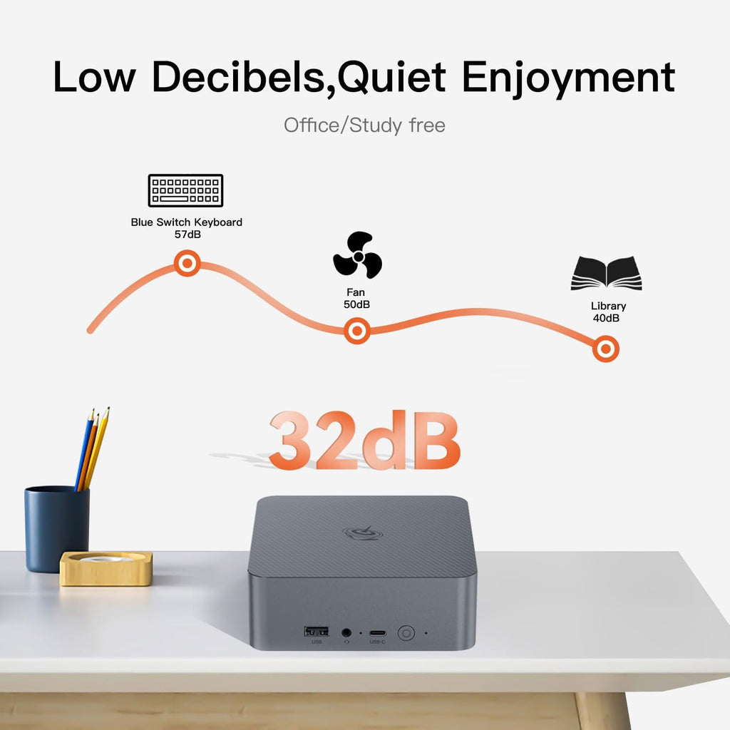 Beelink EQR5 Mini PC,AMD Ryzen 5 5625U Processor(6C/12T,up to 4.3GHz),16GB DDR4 RAM 500GB NVMe PCIE3.0x4 SSD,Mini Computer Support 4K Dual Screen Display/Dual LAN/WiFi 6/BT5.2/USB 3.0