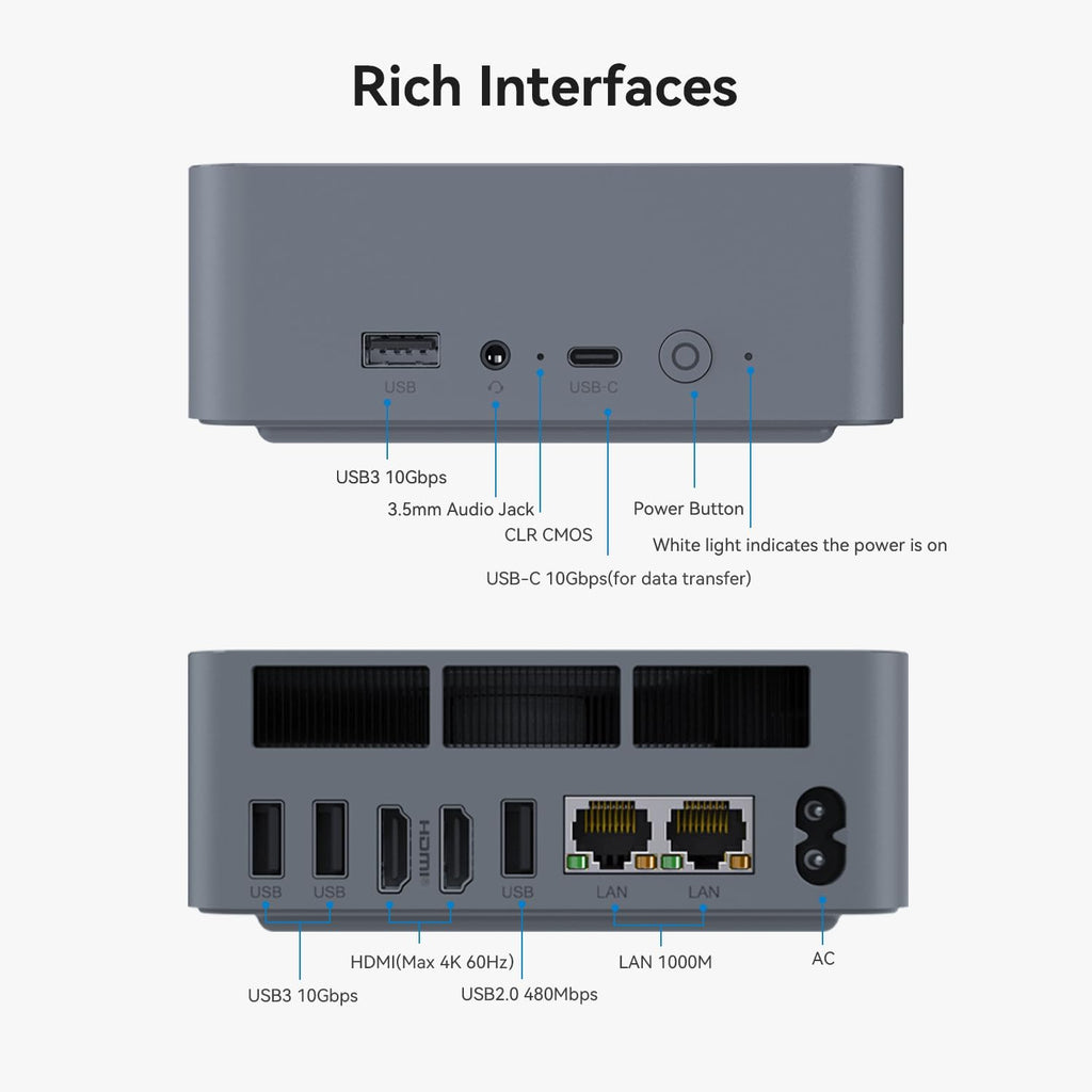 Beelink EQI Mini PC W-11 Pro i3-1220P 16GB DDR4 500GB NVMe M.2 SSD Dual Display 4K@60Hz Output, Wi-Fi 6, RJ45, Built in PSU Office Mini Computer