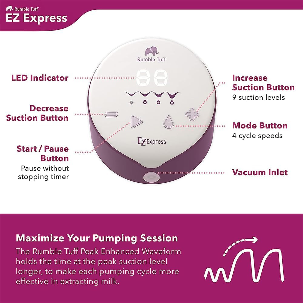 Rumble Tuff EZ Express Electric Breast Pump with Classic Collection Kits and Cooler Backpack