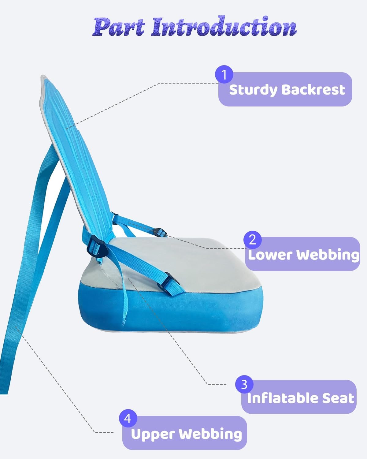 Inflatable Paddle Board Seat with Back Support, Universal Kayak Seats Cushion Detachable Straps, Sit-on-top Kayaks Chair, Canoe Fishing Bote Seats(Blue)