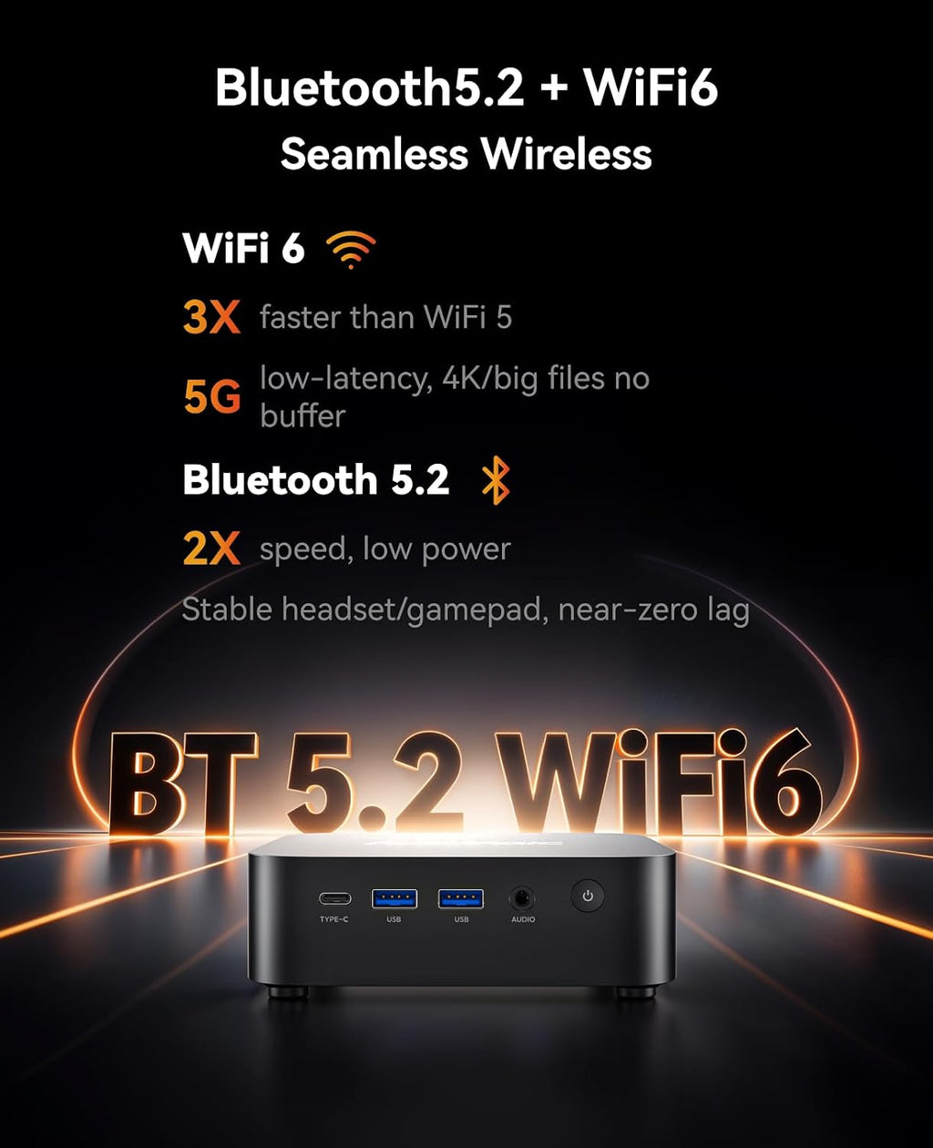 ACEMAGICIAN Kron Mini K1 Mini PC, Ryzen 7 7735hs (Upgraded 7730U/7430U), 24GB LPDDR5 RAM 512GB SSD Micro Computer Support 4K, Desktop PC with WiFi6/BT5.2/Pre Win11Pro, Home Office Casual Gaming