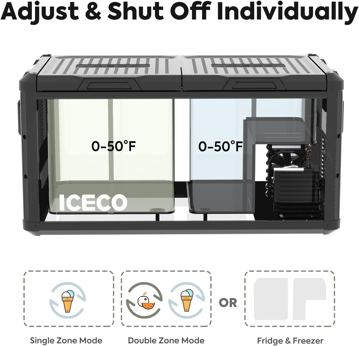 ICECO VL75 ProD 12V Portable Refrigerator with Magnetic Battery, 79Qt Dual Zone Fridge Freezer Powered by SECOP, 0°F to 50°F, Electric Cooler for Truck Van RV Camper Travel Camping Tailgating