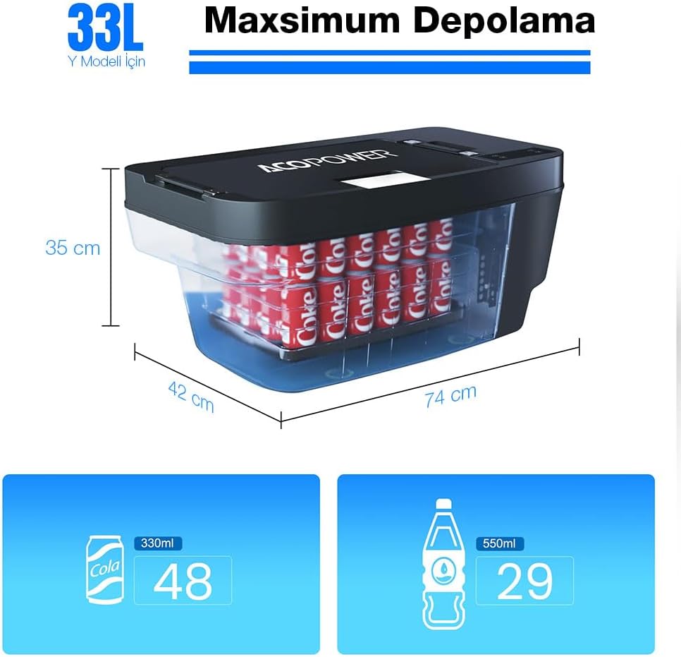 ACOPOWER 12 Volt Car Refrigerator for Tesla Model Y,Tesfridge 35QT Electric Cooler, 12V Fridge APP Control, Portable Freezer Compressor Cooler,-4°F to 68°F,for Outdoor,Travel,Camping, Picnic