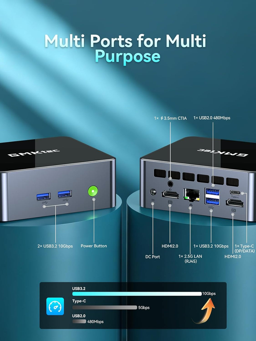 GMKtec M3 Pro Mini PC with Intel Core i5-13500H(12C/16T 4.7 GHz), 32GB DDR4 RAM+1TB NVMe SSD, Mini Desktop Computer Triple 4K Display, WiFi 6, BT5.2, USB-C