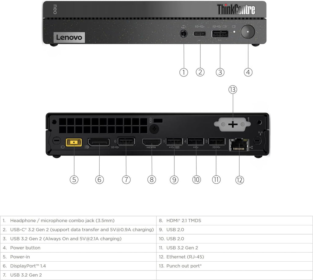 Lenovo ThinkCentre neo 50q Gen 4 Mini Desktop Computer, 8-core Intel Core i5-13420H, 16GB RAM, 1TB SSD, Display Port + HDMI, WiFi 6, RJ-45, USB-C, Wired Keyboard & Mouse, Windows 11 Pro