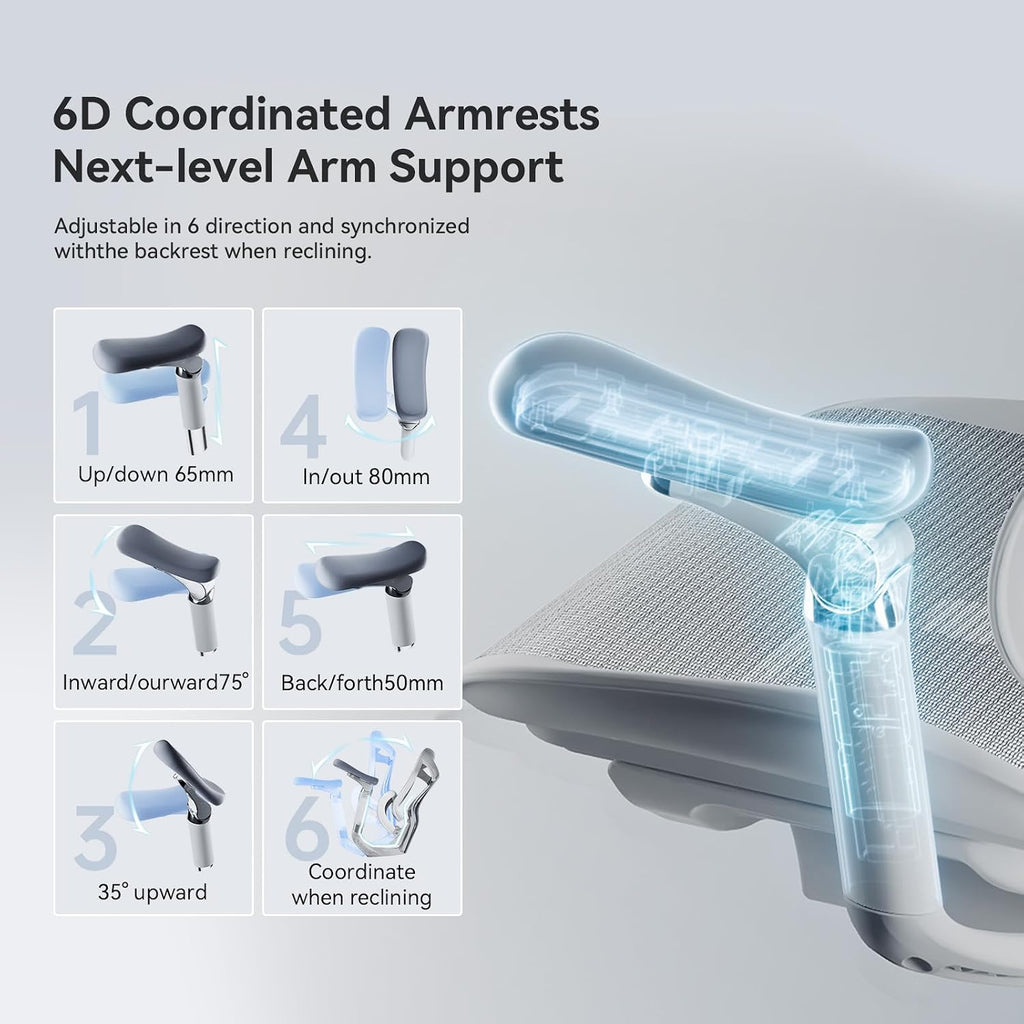 SIHOO Doro C300 Pro Ergonomic Office Chair with Footrest, Ultra-Soft 6D Armrests, Dynamic Lumbar Support, and Seat Depth Adjustment for Office (Grey)