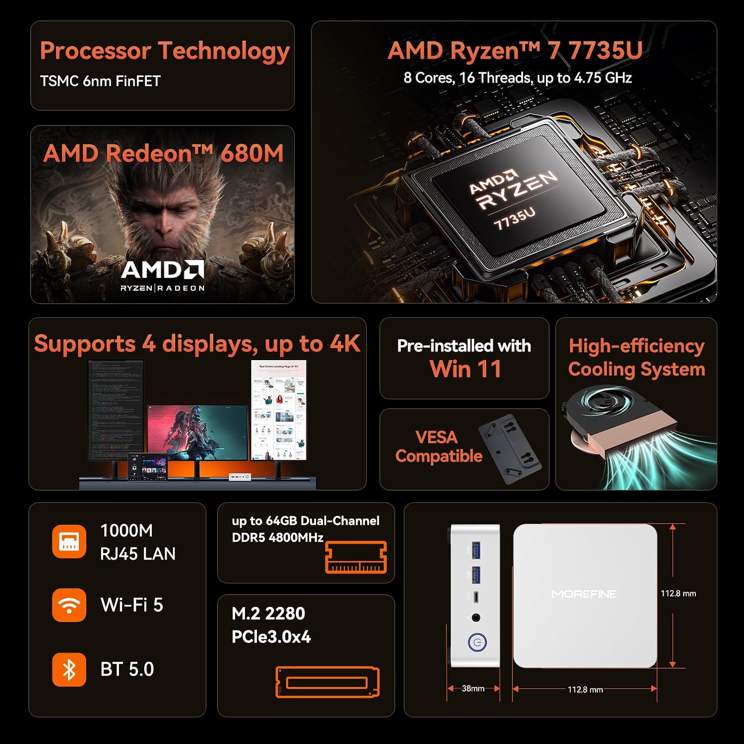 MOREFINE M700 Mini PC, Ryzen 7 7735U (8C/16T, up to 4.75Ghz), Mini Desktop Computer 16GB DDR5 512GB NVMe SSD, Small PC Desktop Support 4k Dual Display WiFi6/BT5.2/USB3.2