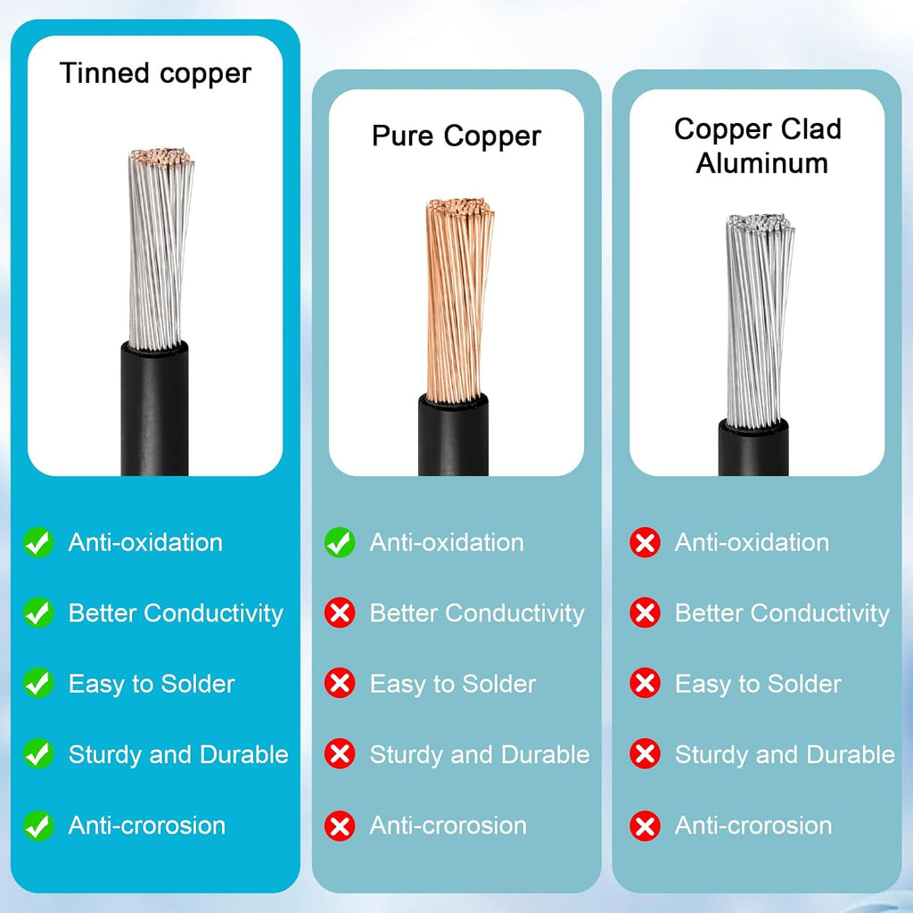 10AWG 75FT XT60 Extension Cable 2 3 5 10 15 20 25 30 35 40 50 75 100FT XT60 Female to Male Connector for Portable Power Station Solar Panel RC Battery