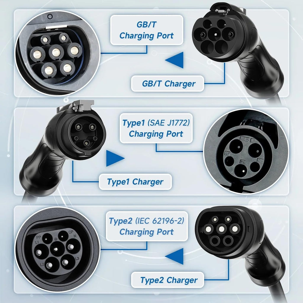 7.2kW Type 2 Charging Cable, 6/8/10/13/16/20/24/32A Adjustable Current, Charging Cable Electric car Type 2, EV Charger with Bag, 6M