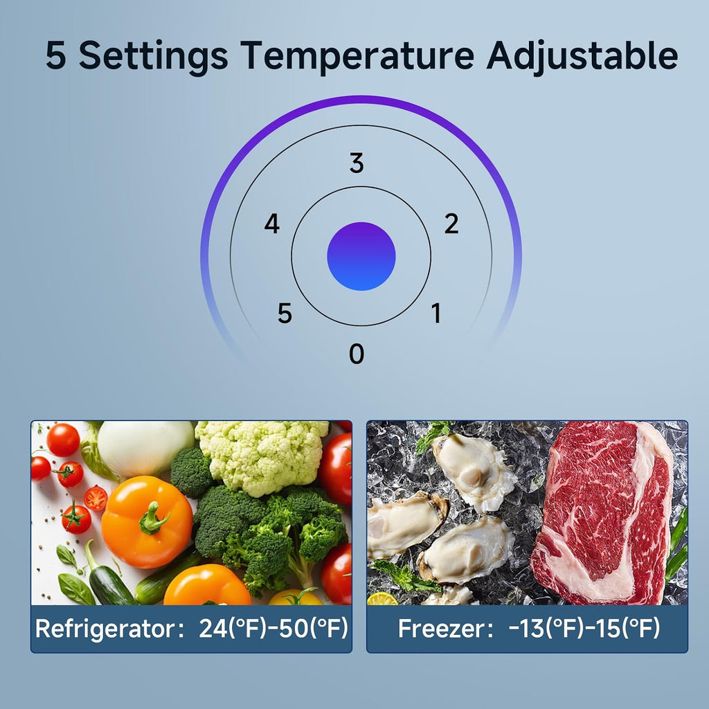 BANGSON Apartment 7.1 Cu.Ft Refrigerator with Freezer, Office Fridge with Bottom Freezer, Large Capacity, Energy Saving, Adjustable Thermostat, Low Noise, Red