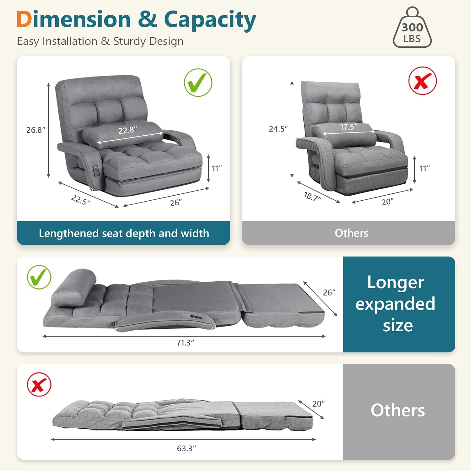 STHOUYN Comfy Floor Chair Bedroom 2 USB Charging Ports, 5-Position Couch Gaming Lounge Chairs Adults, Indoor Folding Lazy Sofa Meditation Arm Dorm Chair Living Room (Grey)