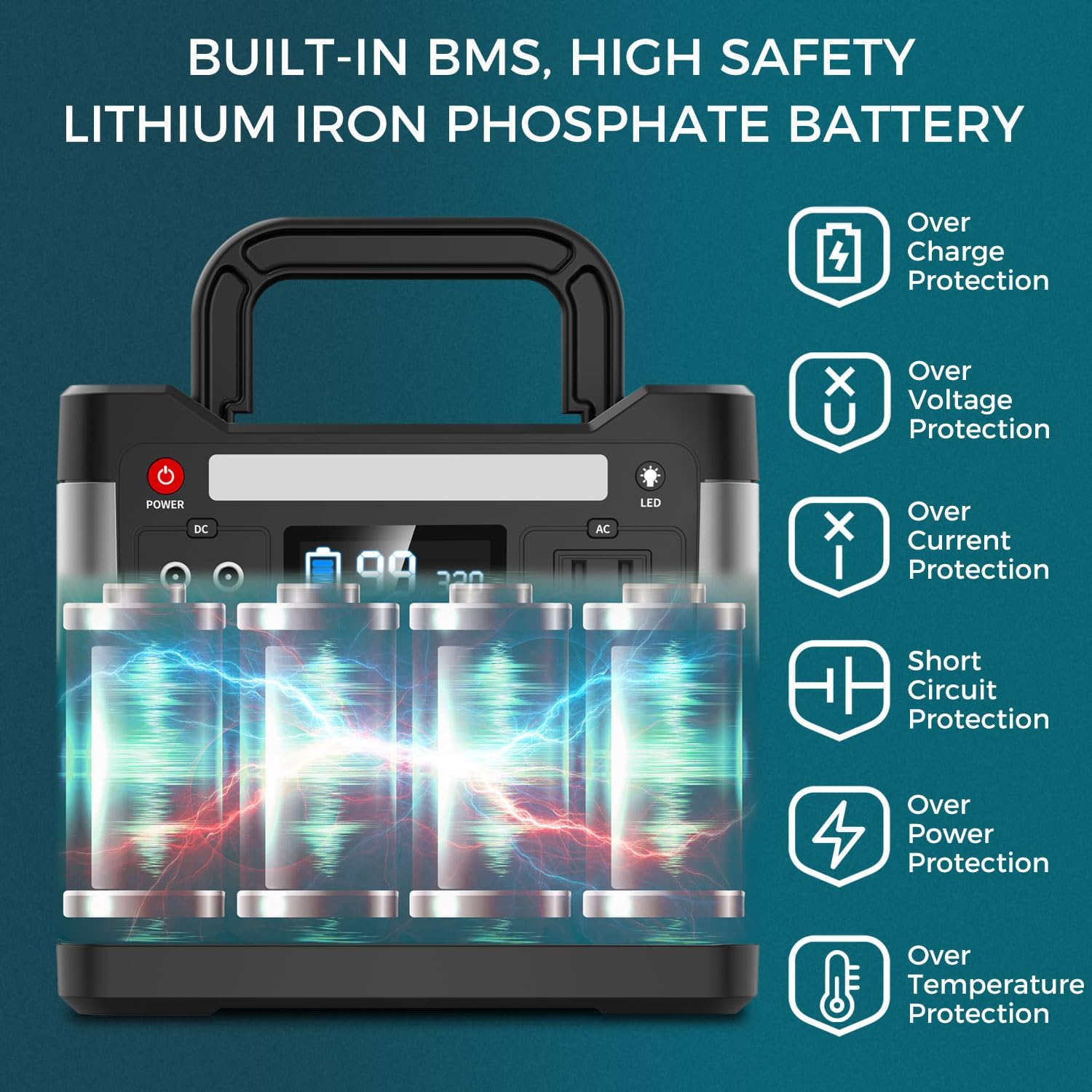 320W Outdoor Portable Power Station, 298Wh/93120mAh, LiFePO4 Lithium Battery. AC Outlet, DC Output, USB QC3.0 & Type-C, LED Flashlight. for Home, Travel, Camping