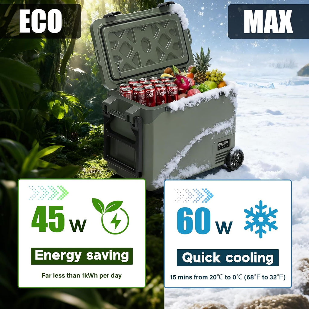 GS50W Portable Wheeled Car Freezer,54Quart 12V Car Refrigerator with Dual Zone,Electric Compressor Cooler -4℉~68℉ for Camping, RV, Truck, Travel, Outdoor