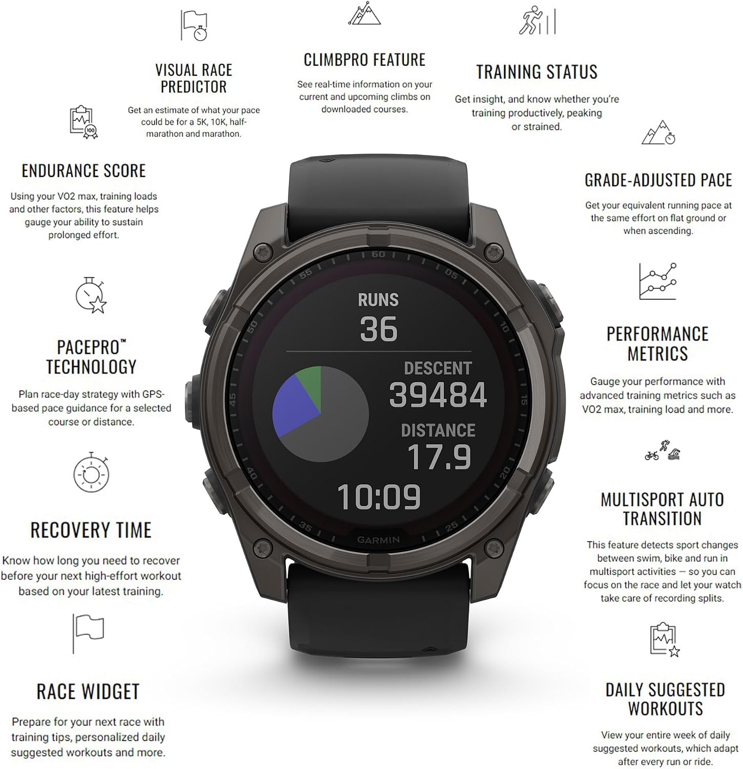 Garmin Fenix 8 47MM Solar Sapphire Multisport GPS Smartwatch Titanium with Amp Yellow Silicone Band, 48 Days Battery Life, Built-in LED Flashlight, Health & Fitness Smart Watch Bundle for Men & Women