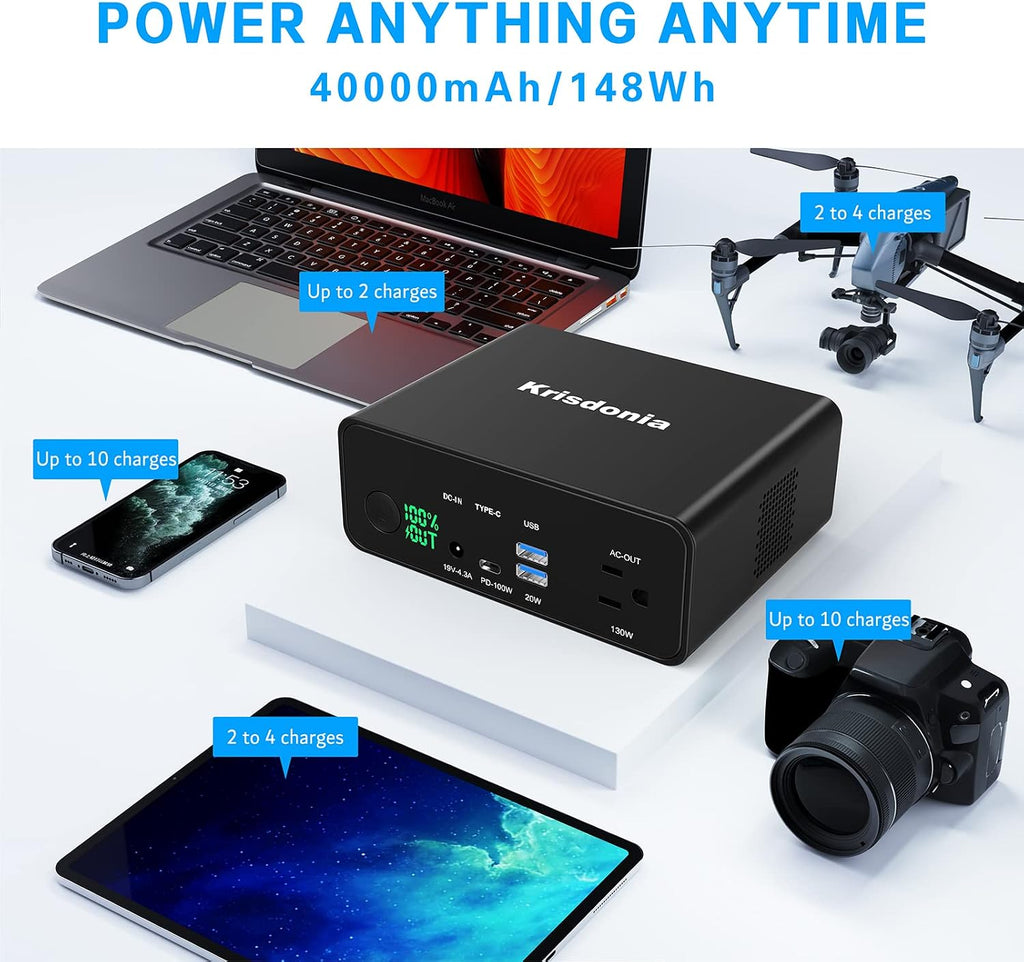 130W Portable Power Bank, 148WH/40000mAh Portable Laptop Charger Battery Backup with 110V AC Socket/ 100W Type-C Port/2 USB QC3.0 for CPAP Outdoor Camping Trip Hunting Emergency
