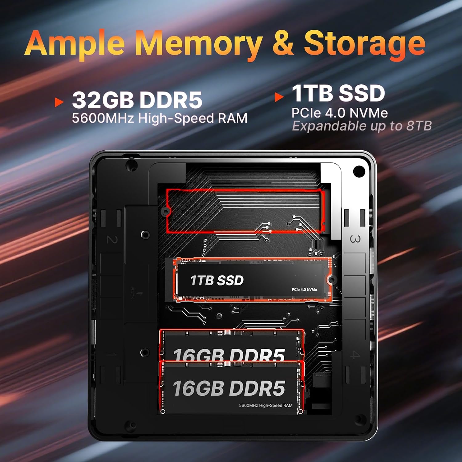 MINIX Elite ER936-AI Mini PC, AMD Ryzen AI 9 365 (10-Core), 32GB DDR5-5600MHz, 1TB PCIe 4.0 SSD, Radeon 880M, 73 Tops AI, 4×8K@60Hz Displays, WiFi 6E, for Gaming, Content Creation, Business, AI Tasks