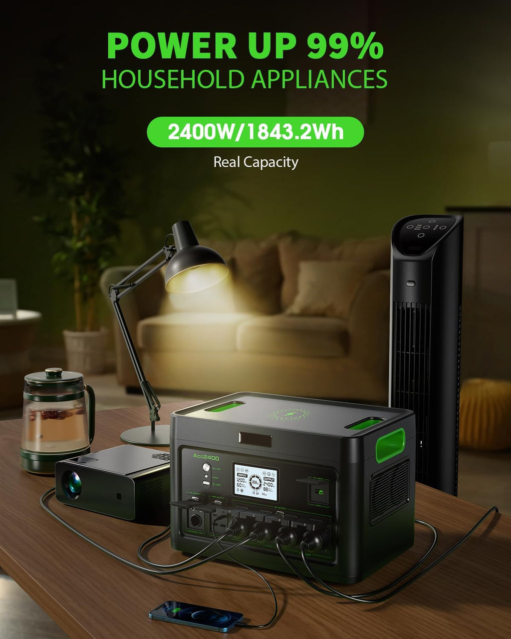 2400W Portable Power Station, 1843Wh LiFePO4 Solar Generator UPS Home Battery Backup Power w/4 2400W AC Outlets,2 PD100W, 2Hrs Fast Charging for Outdoor Camping, RV Travel,Emergency (4800W Peak)