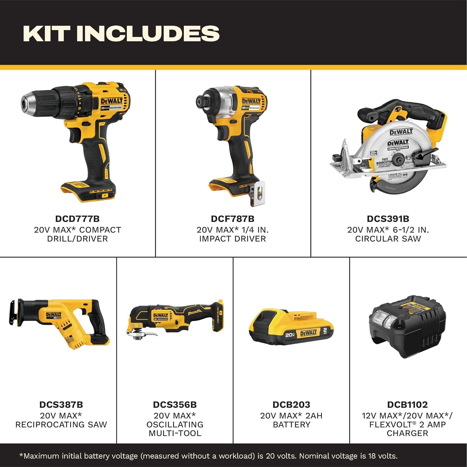 DEWALT 20V MAX 5-Tool Power Tools Combo Kit, Includes 1/2 Cordless Drill,1/4 Impact Driver, Reciprocating Saw, Circular Saw, Oscillating Tool, 5Ah Battery and Charger (DCK540D1)