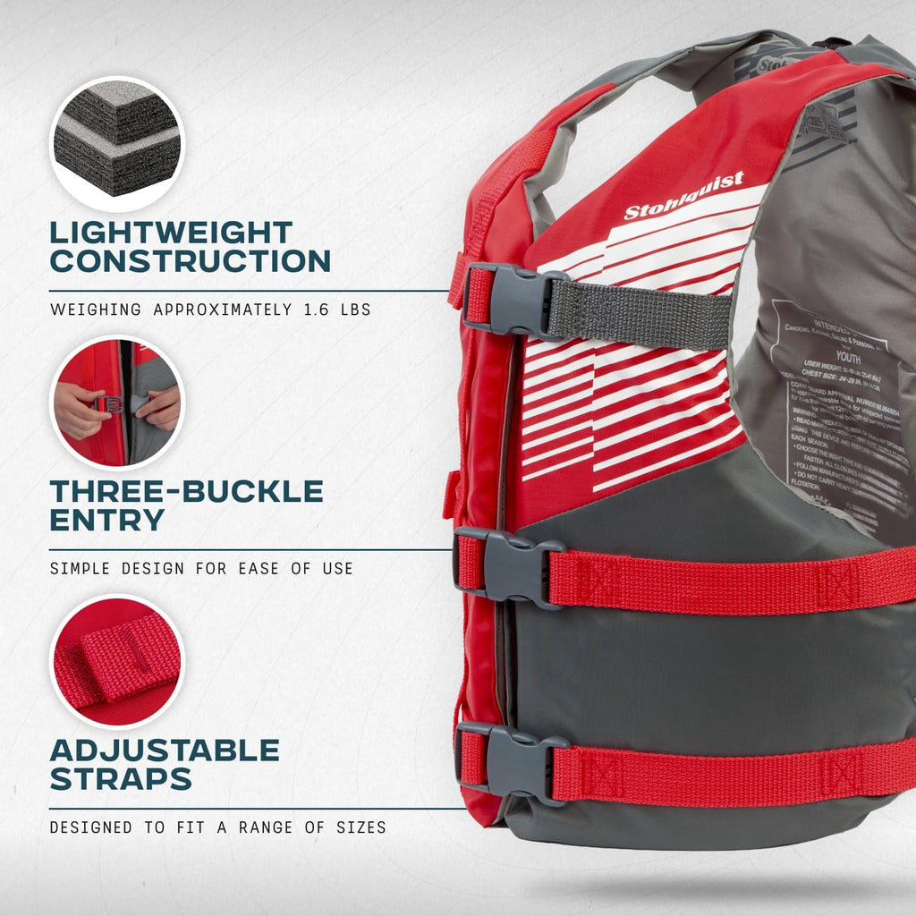 Stohlquist Universal Fit Adult Life Jacket PFD (4 Pack) Coast Guard Approved, for Men and Women 90+ lbs, Lightweight Neoprene and Adjustable, Ideal for Boating, Kayaking & Water Sports
