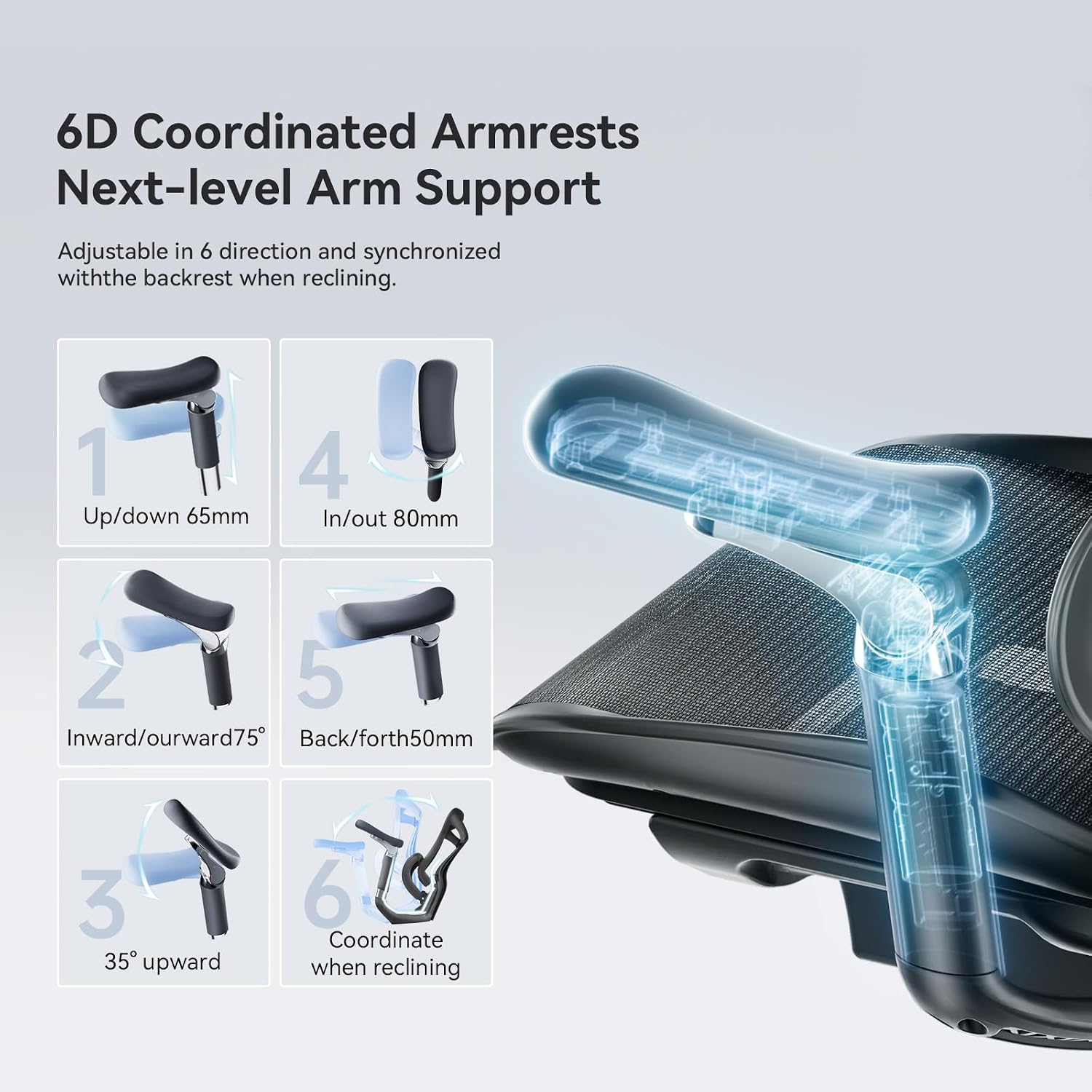 SIHOO Doro C300 Pro Ergonomic Office Chair with Footrest, Ultra-Soft 6D Armrests, Dynamic Lumbar Support, Seat Depth Adjustment and Adjustable Backrest, Big and Tall Desk Chair for Home Office (Black)