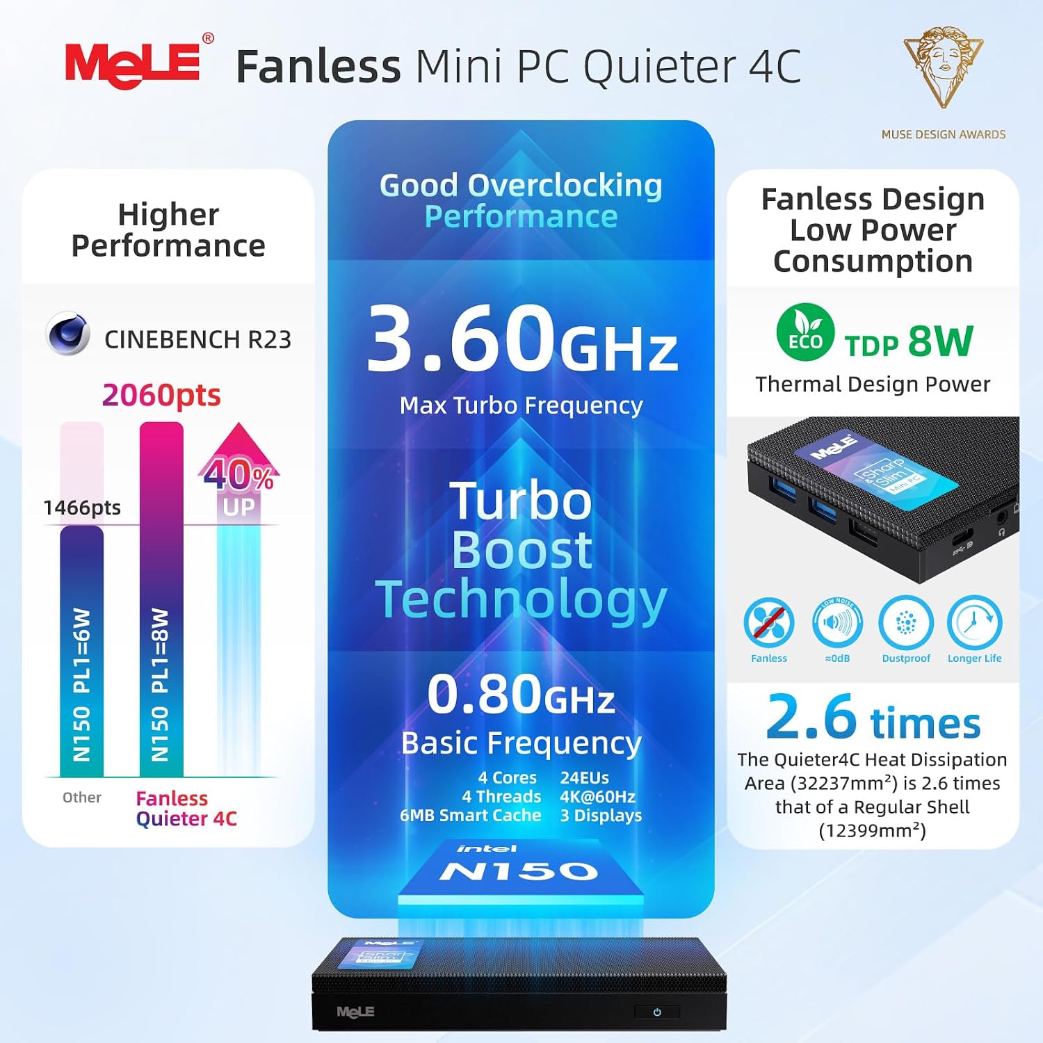MeLE Quieter4C Fanless N150 Mini PC 8GB LPDDR5 128GB eMMC Win11pro Ultrathin Micro PC 2X HDMI + USB-C 4K Triple Display 2.4G/5GHz WiFi BT5.1 GbE Small Desktop Computer on Office IoT Digital Signage