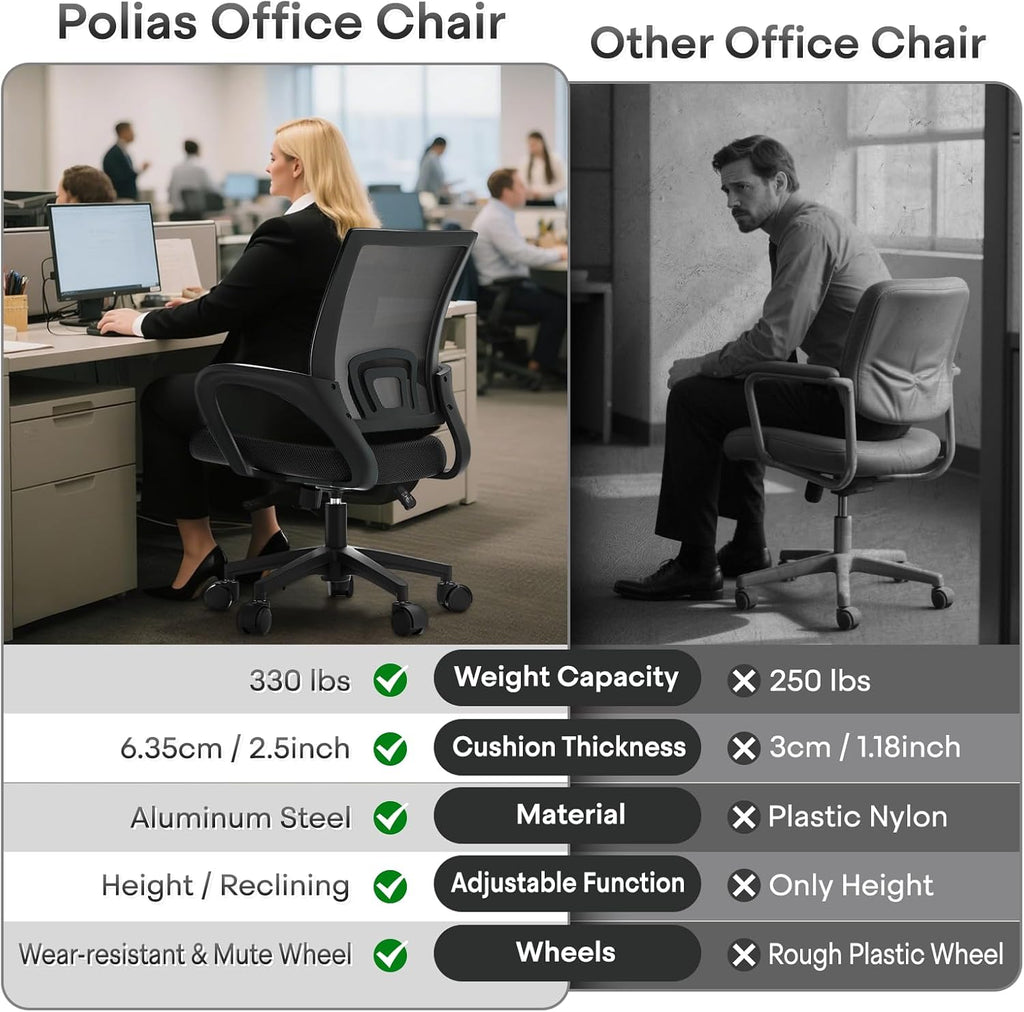 Ergonomic Office Chair 24P - 330Lbs, Breathable Mesh Computer Desk Chair with Lumbar Support & Armrest, Rolling Swivel Adjustable Tilt Lock for Home Office/Gaming, Bedroom Study