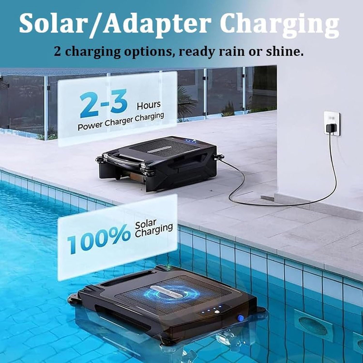 Pool Vacuum Robot, Solar-Powered Automatic Pool Cleaner, Solar & Fast Dual Charging, App Control, Obstacle Avoidance, 3.4l Large Capacity, Ipx7 Waterproof Robotic Pool Skimmer