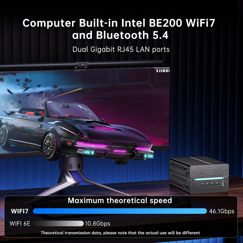 AI Mini PC, Desktop Computer i9-14900F 24 Cores Upto 5.8GHz, 64G DDR5, 2T M.2 PCIE4.0 SSD, Win-11 Pro, GeForce RTX5060Ti 16G, Four Display, 8K@60Hz Outputs, Dual LAN, WiFi7, Video Server