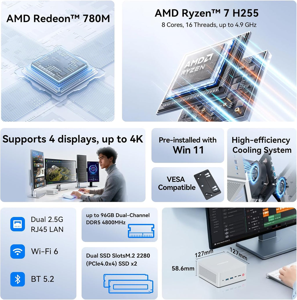 MOREFINE M900 AMD Ryzen 7 H255 Mini PC, 16GB DDR5 4800MHz RAM 512GB NVME SSD, Mini Gaming PC with OCULINK, Quad Display 4K 144Hz via Dual USB4/HDMI2.1/DP1.4, Mini Desktop for Home Server