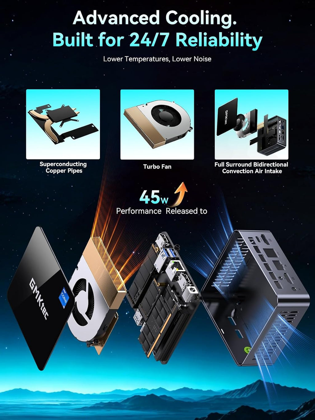 GMKtec M3 Pro Mini PC with Intel Core i5-13500H(12C/16T 4.7 GHz), 32GB DDR4 RAM+1TB NVMe SSD, Mini Desktop Computer Triple 4K Display, WiFi 6, BT5.2, USB-C