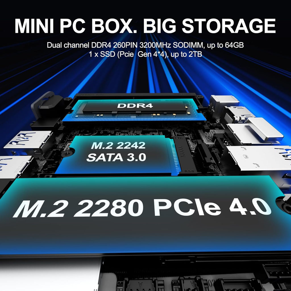 GEEKOM GT13 PRO Mini PC, Intel Core i9-13900HK (14C/20T, up to 5.4GHz), 16GB DDR4 RAM, 1TB PCIe 4.0 NVMe SSD, Aluminium Design Windows 11 Pro Desktop Computer with USB4,Wi-Fi 6E,BT 5.2,8K UHD