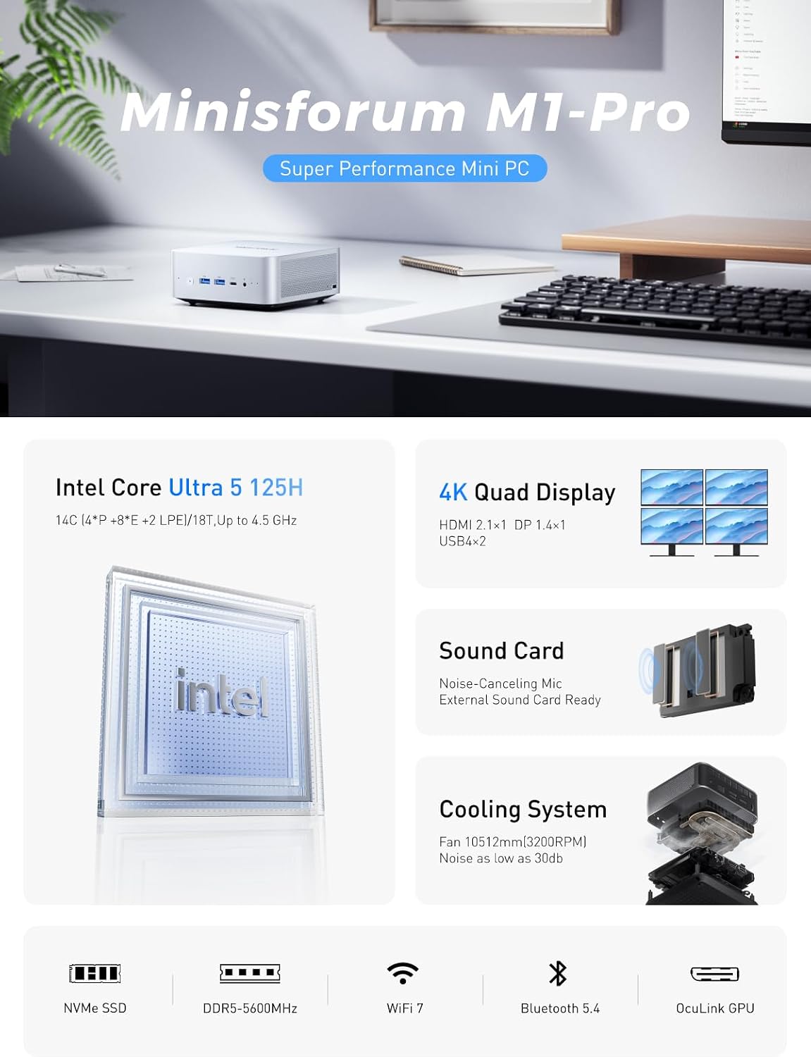 MINISFORUM AI Mini PC M1 Pro-125H with Intel Core Ultra 5 125H(14C/18T,up to 4.5Ghz), Mini Computer 32GB DDR5 PCIe4.0 SSD 512GB,Triple Display with HDMI 2.1/USB4/DP,5 X USB Ports, WiFi 7,BT5.4