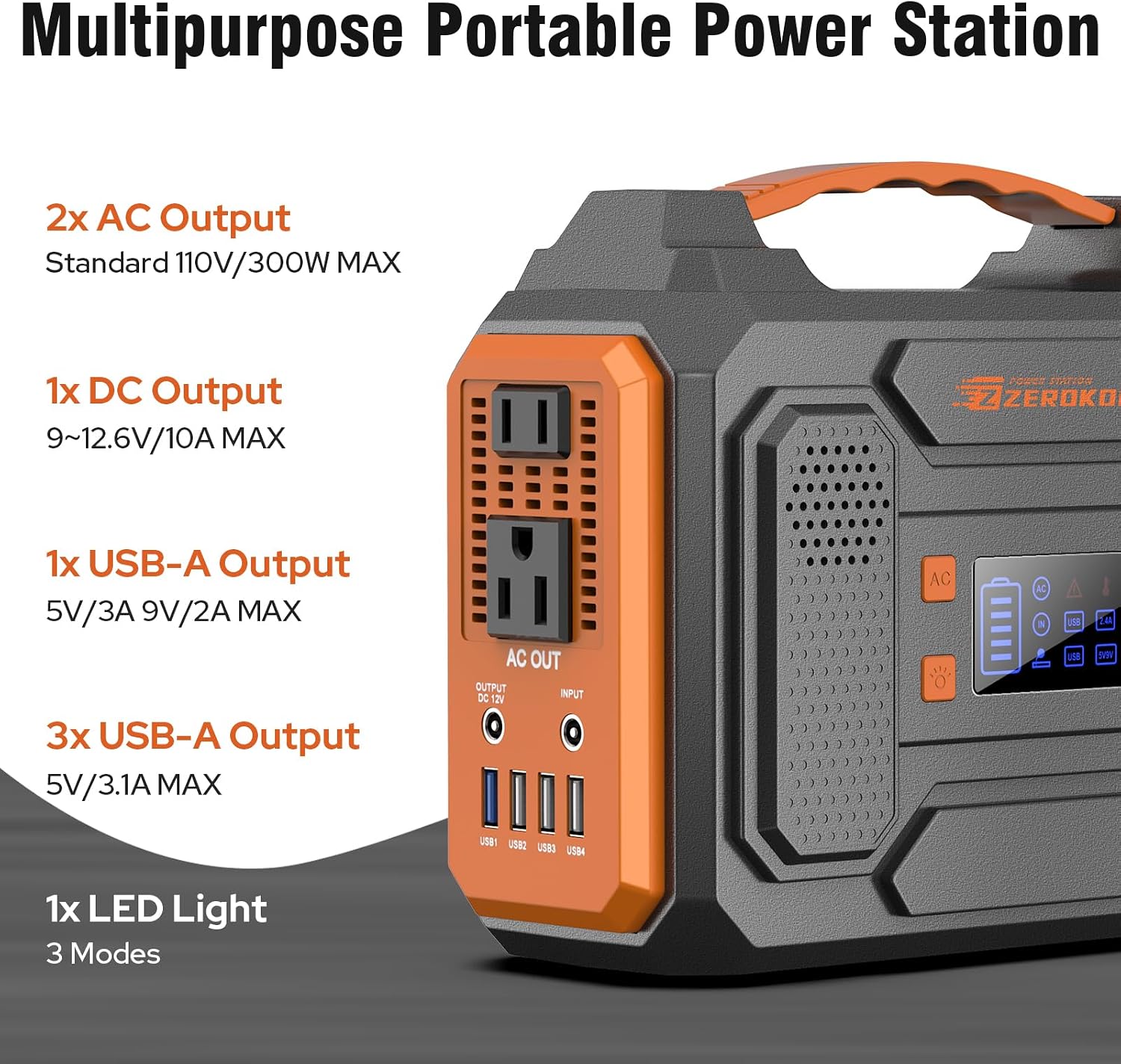 300W Portable Solar Generator with Panel, 65W 110V Portable Power Bank with DC AC Outlet with Solar Panel Charger 60W Set for Laptop Smart Devices Tent Camping Outdoor Hiking Power Outage