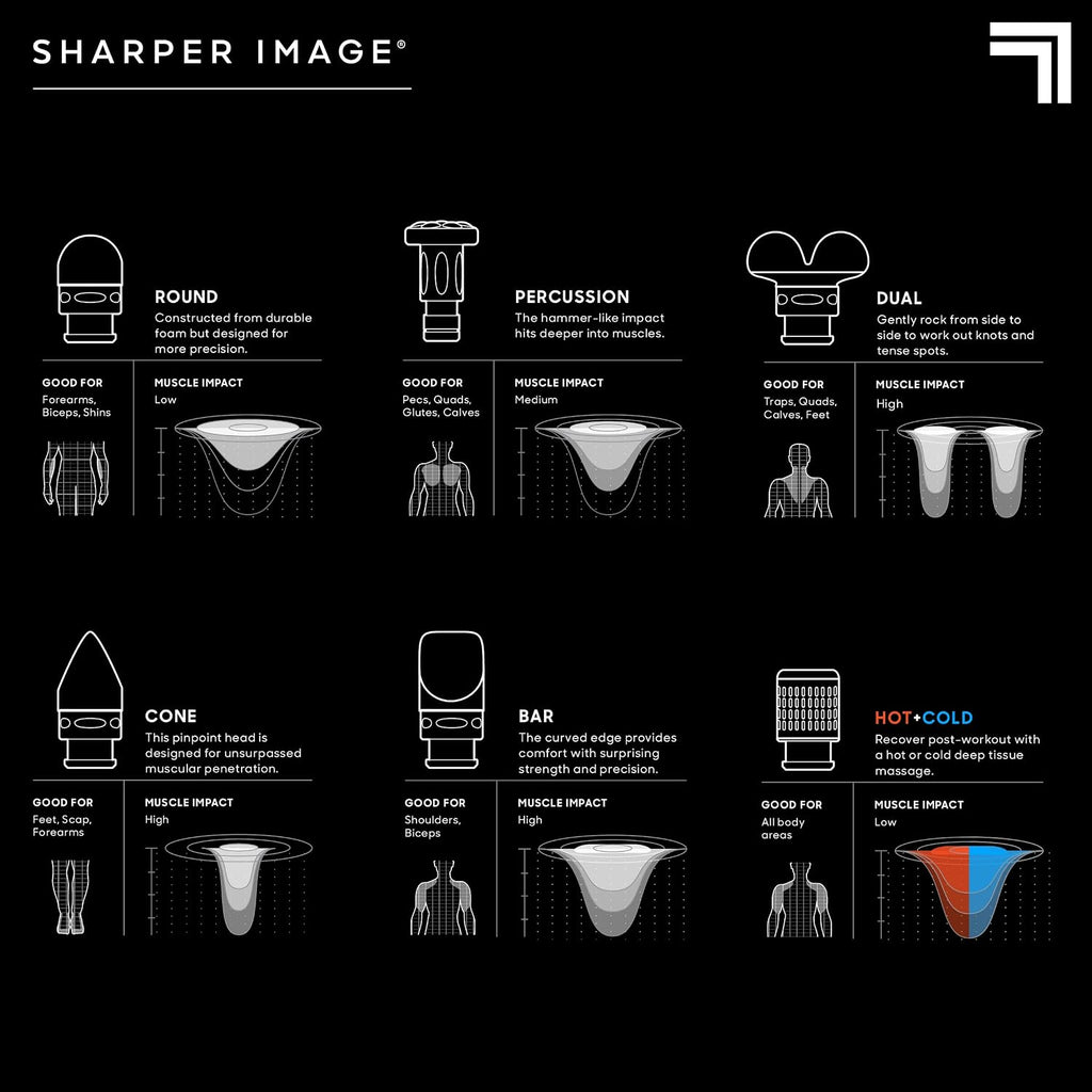 Sharper Image Deep Tissue Percussion Massage Gun, Powerboost Pro+ Hot & Cold Rechargeable Handheld Massager, 6 Adjustable Speeds, 6 Attachment Heads & Carrying Case, Muscle Pain Relief, Black