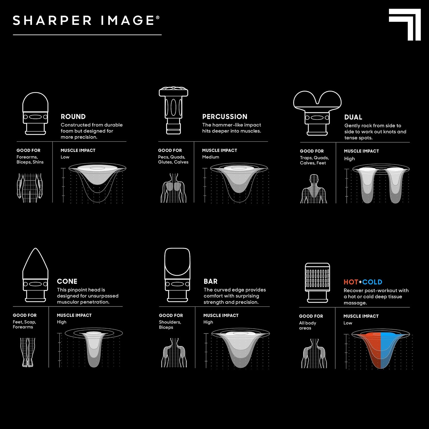 Sharper Image Deep Tissue Percussion Massage Gun, Powerboost Pro+ Hot & Cold Rechargeable Handheld Massager, 6 Adjustable Speeds, 6 Attachment Heads & Carrying Case, Muscle Pain Relief, Black