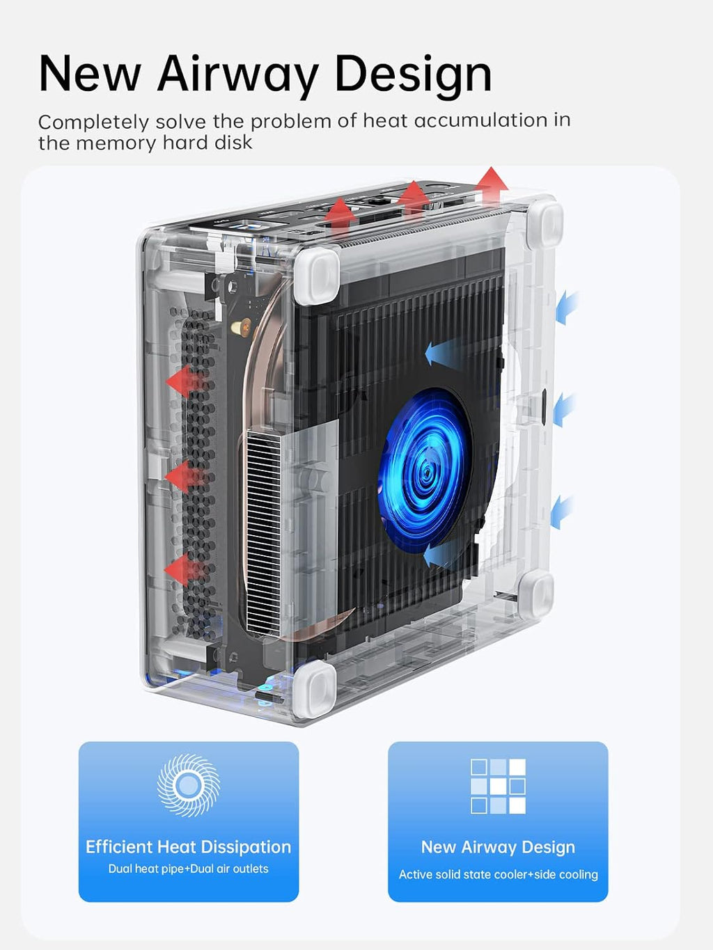 MINISFORUM Mini PC NAB6 Lite Intel Core i5-12600H,12 Cores 16 Threads,up to 4.7GHz 16GB RAM DDR4 500GB PCIe4.0 SSD Dual 2.5 G RJ45 LAN Mini Desktop Computer,2 x HDMI,7 x USB Port,WiFi 6,BT5.2