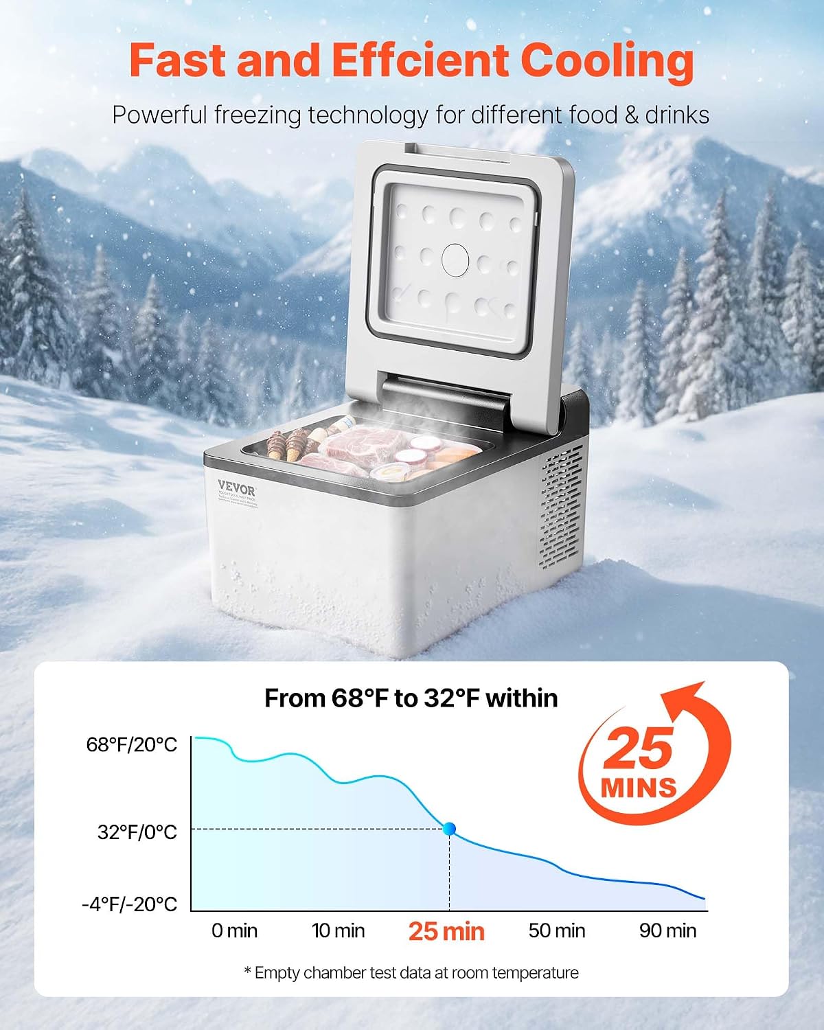 VEVOR 12V Car Refrigerator 10 QT, Portable Mini Freezer with APP Control, -4℉ to 68℉, 12/24V DC & 110-220V AC Compressor Cooler for Travel, Camping, Home, Road Trip