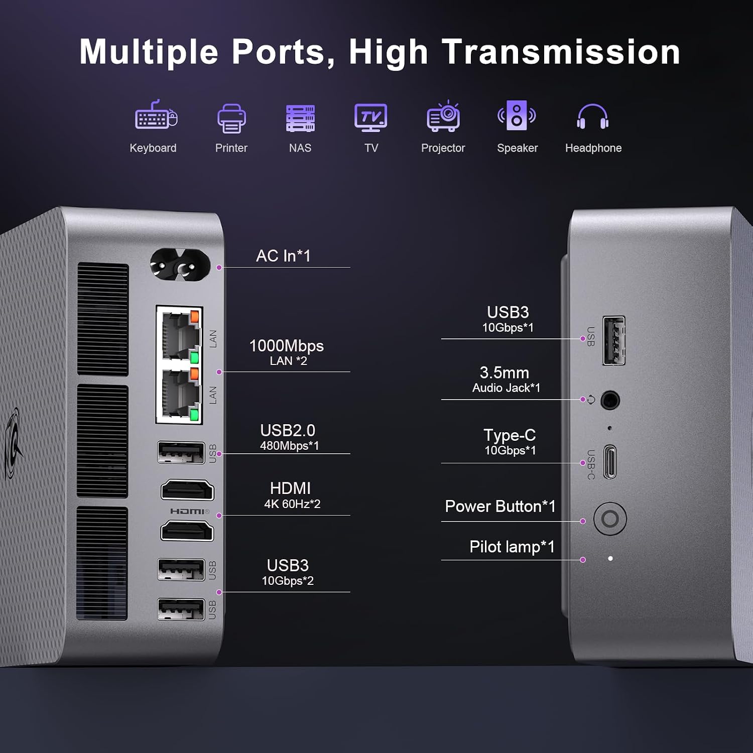 Beelink EQi12 Dual LAN Mini PC, Intel Core 1220P(10C/12T, up to 4.4GHz), 24GB LPDDR5 RAM 500GB PCIe4.0 SSD, Mini Desktop Computer Support WiFi 6/ BT5.2/ Dual HDMI/Bulit-in 85W Power Supply