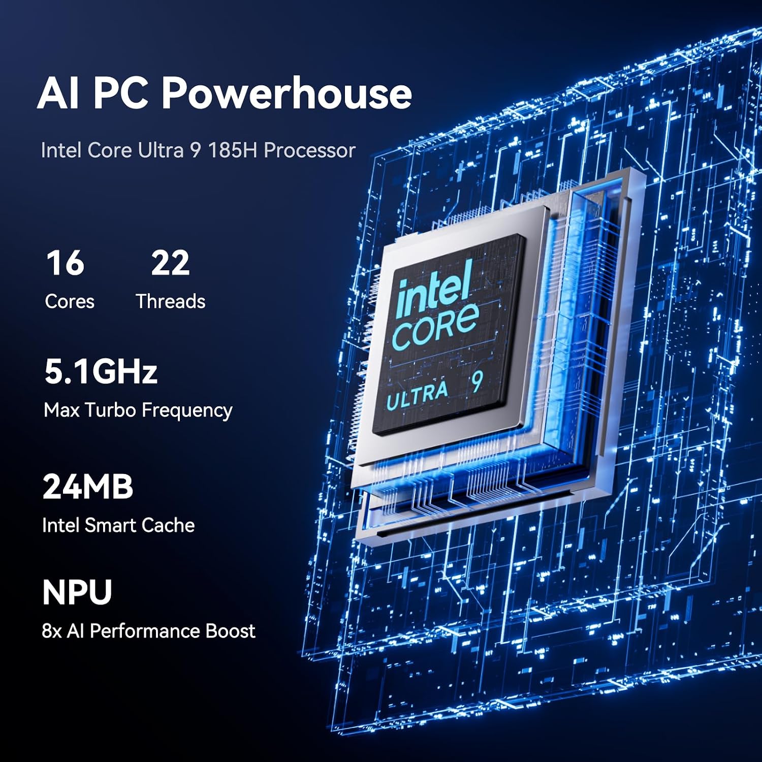 GEEKOM GT13 MAX Powerful AI Mini PC, with Intel 14th Core Ultra 9 185H |16GB RAM＆1TB NVMe SSD|Intel Arc Graphics|2.5G LAN|WiFi 7 |8K Video Editing|Windows 11 Pro|3-Year Warranty|SD Solt